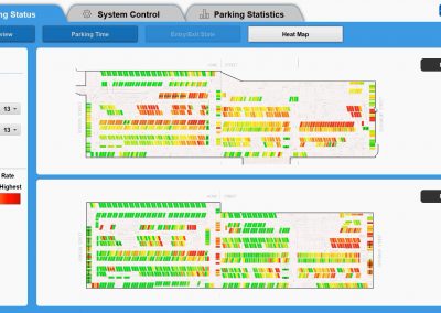 TIS, Inc. POMS Parking Status Heat Map