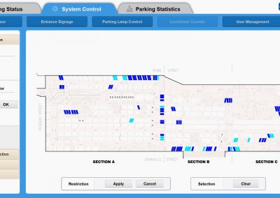 TIS, Inc. POMS Parking Status Control Sensor