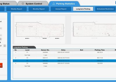 TIS, Inc. POMS Parking Status Long Term Parking